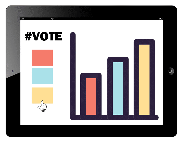 online polls in blog posts