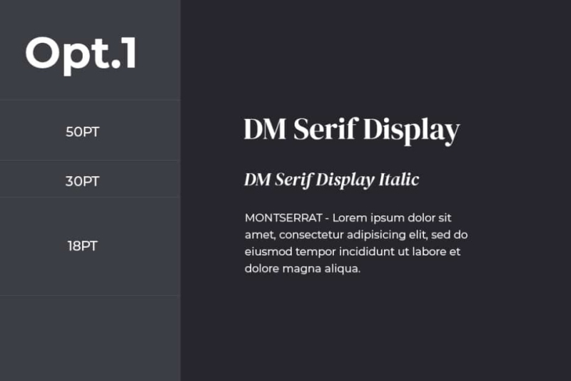 What do different fonts say about your brand_