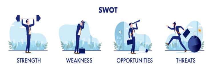 swot analysis